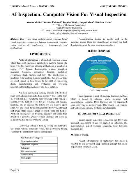 Image result for Computer Enhanced Visual Inspection