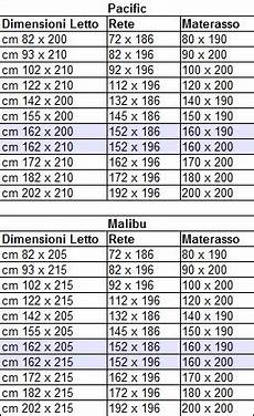 misura materasso singolo dimensioni standard letto matrimoniale decorazioni per misura materasso singolo dimensioni standard letto matrimoniale decorazioni per