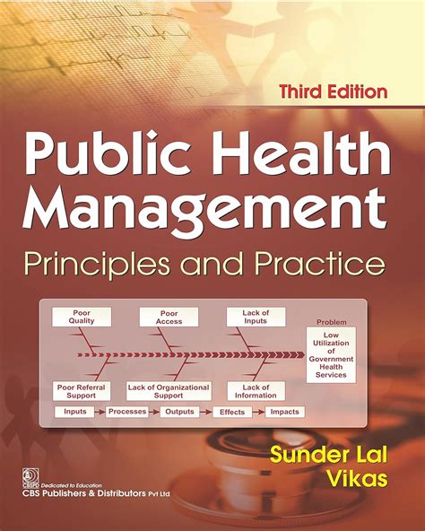 Public Health Management: Principles and Practice, 3e eBook : Lal ...