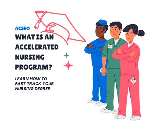 Image result for Accelerated Nursing Program Requirements