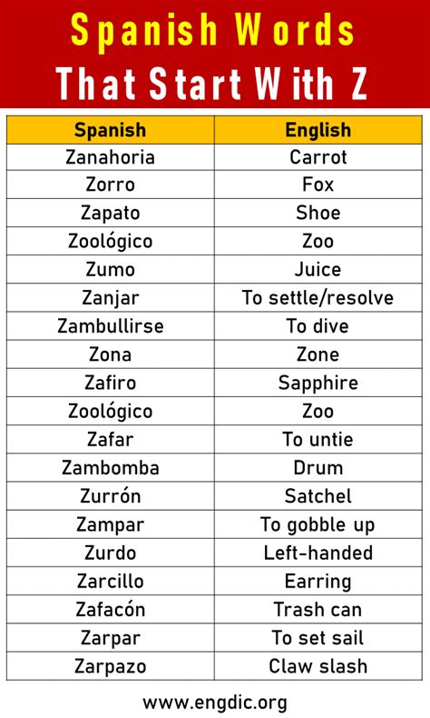 30 Spanish Words That Start With Z - EngDic
