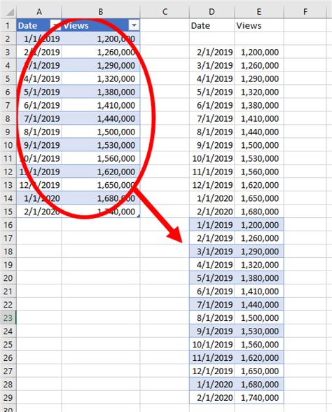Excel Step Chart 的图像结果