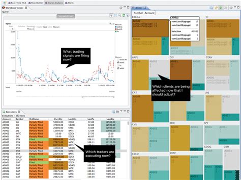 Image result for Stream Processing