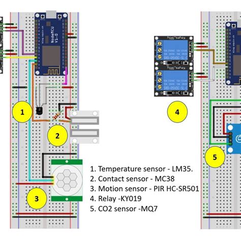 Remote Testing Live Circuits 的图像结果