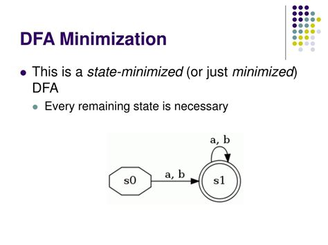 Minimization Algorithm for DFA 的图像结果