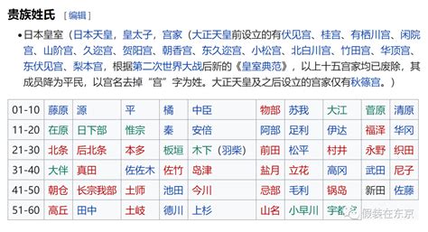 日本姓名的由来_名字