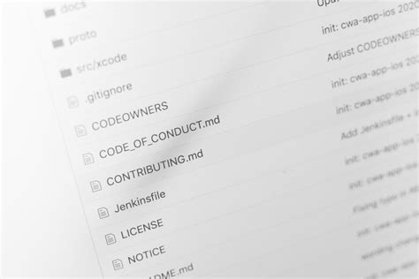 Image result for Git Commands