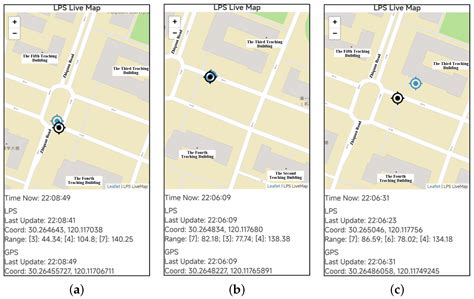 LoRaWAPS: A Wide-Area Positioning System Based on LoRa Mesh