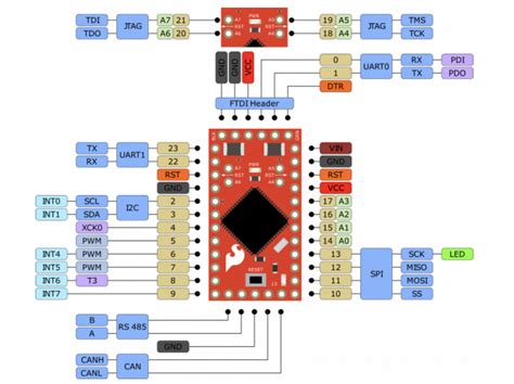 Arduino Nano Buttons 的图像结果