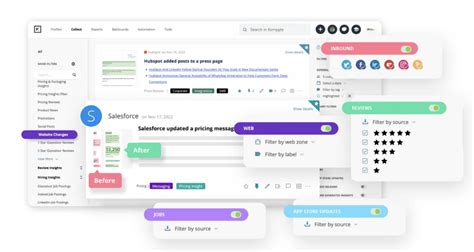 Benchmarking Tools 的图像结果