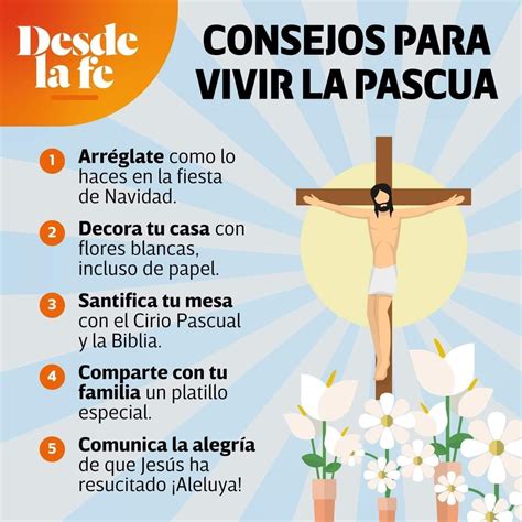 Consejos para vivir la Pascua de Resurrección en 2025 | Lecciones ...