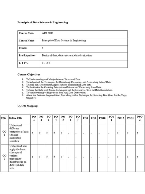 Image result for MBA Data Science Syllabus