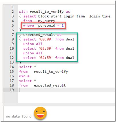 Image result for SQL Query Test