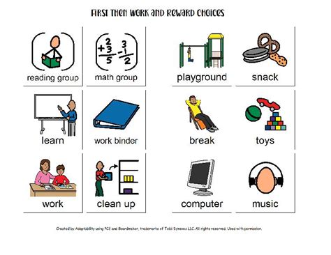 Image result for Computer Learning Software
