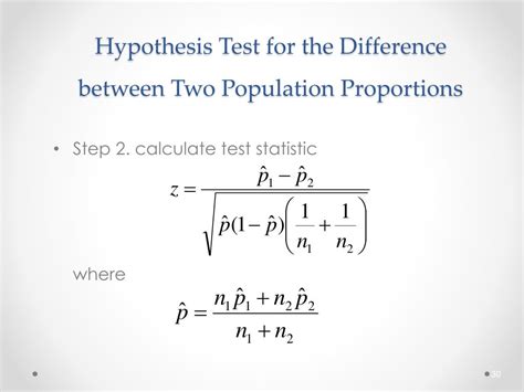 Image result for Testing Population Proportion
