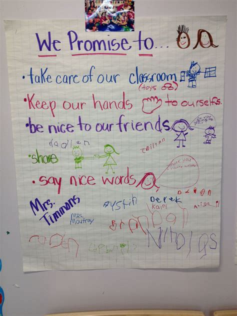 Classroom Rules And Expectations Contract at Jewel Simmons blog