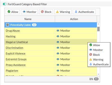 Image result for FortiGuard Web Filtering Unblock