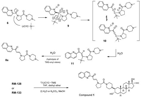 NMR-Assisted Structure Elucidation of an Anticancer Steroid-β-Enaminone ...