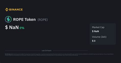 ROPE Token Price Today | ROPE to USD Live Price, Market Cap & Chart
