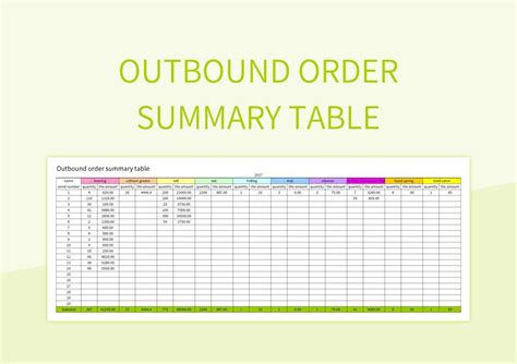Image result for Table for Outgoing Mail