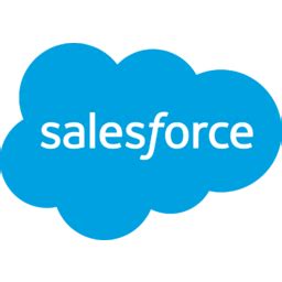 Salesforce (CRM) - Market capitalization