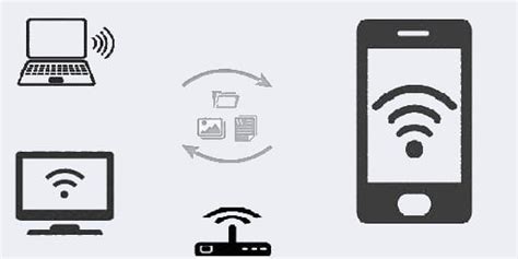 Image result for Wireless File Transfer Android to PC