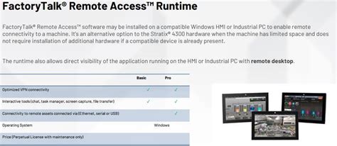 Image result for FactoryTalk Remote Access
