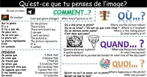 French literacy mat describing a photo - new GCSE speaking | Teaching Resources