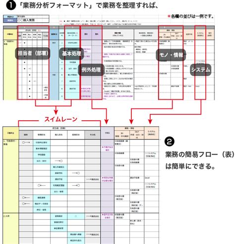 Android Complete Tutorial 的图像结果