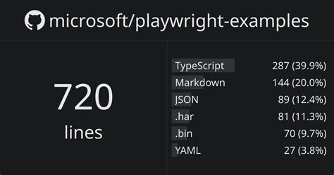Image result for Microsoft Playwright Example MCP Docker