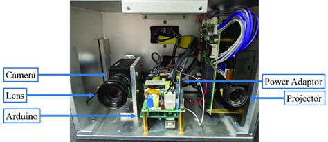 Prototype Computer Operating System 的图像结果