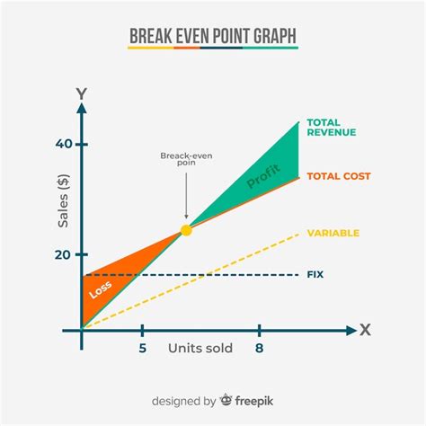 Accord axis Images - Free Download on Freepik