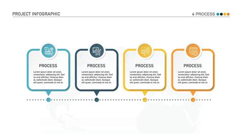 Process Vector Multiple Steps 的图像结果