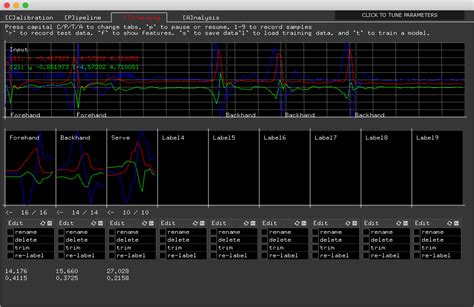 Image result for Arduino Machine Learning
