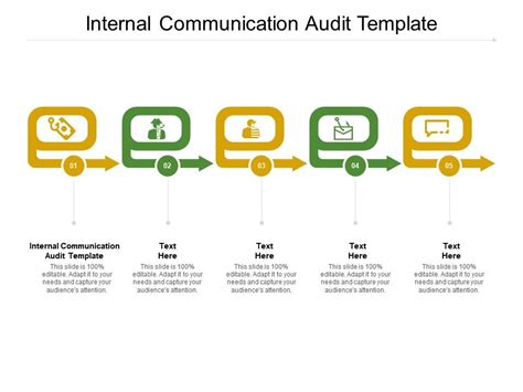 Image result for Communication Audit Example