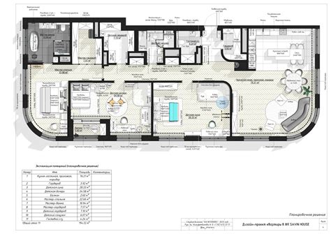 Рабочие чертежи квартиры в ЖК Savin House :: Behance