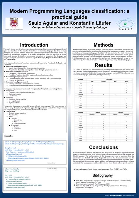 Programming Languages Classification Quiz 的图像结果