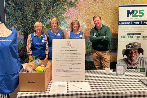 A New Approach to Time and Talent — Saint Henry Catholic Church