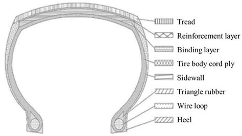 Dynamic Response Analysis of Airport Pavement under Impact Loading