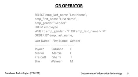 Image result for SQL Logical Operators