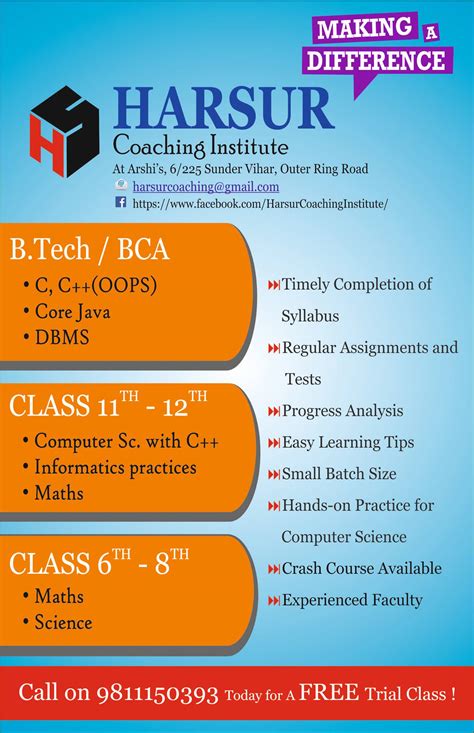 Harsur Coaching Institute | Education Masters
