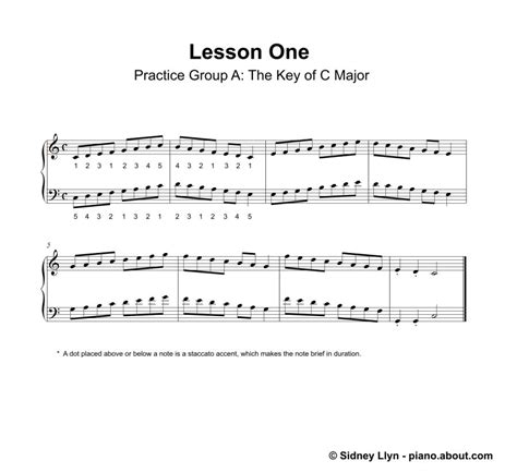 Image result for Beginner Keyboard Lessons Free