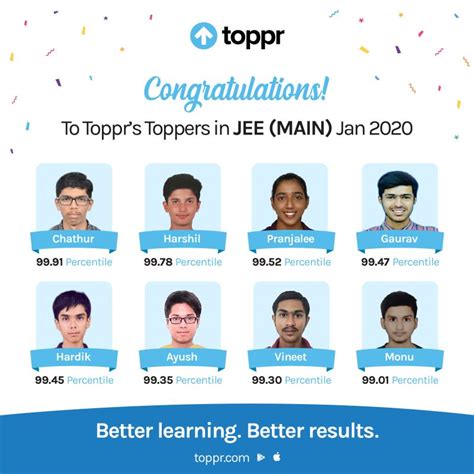 Toppr Answer 的图像结果