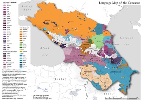 North Caucasus People