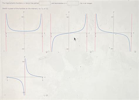 Image result for Tan Function Graph