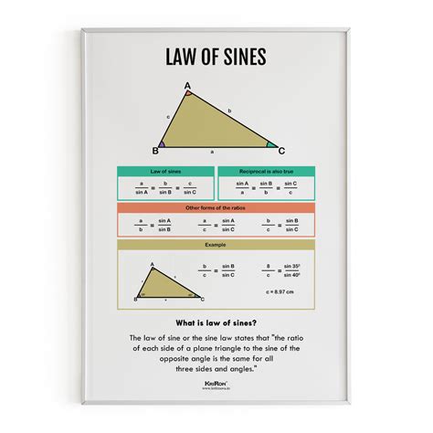 Law Of Sines, Math Poster, Kids Room Decor, Classroom Decor, Math Wall ...