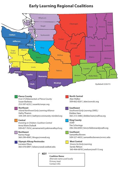 DEL Connect: Parent Advisory Group Members Announced