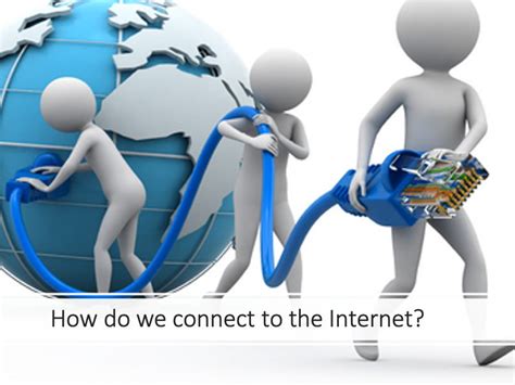 Image result for How to Connect Internet