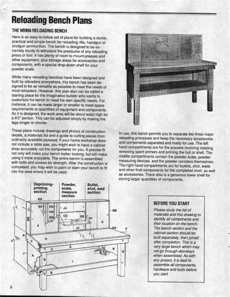 Image result for NRMA Reloading Bench