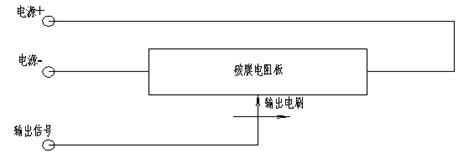 新型磁阻式碳膜直线位移传感器 - 行业动态 - 深圳市易测电气有限公司